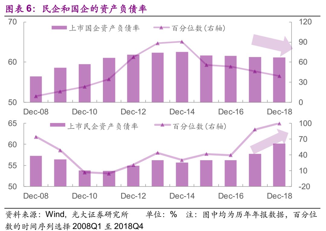 什么是流动比率 1557039776645_4405.png