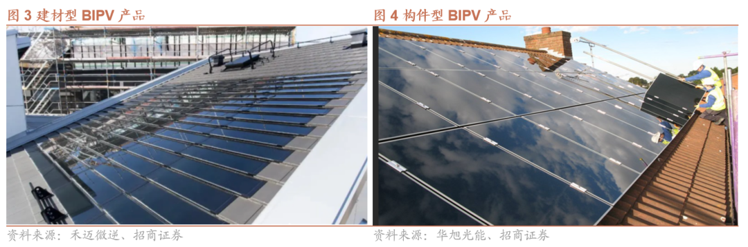 知丘-BIPV十问：盈利模式、产品类型以及未来发展方向——BIPV行业深度报告（三）【招商建筑】